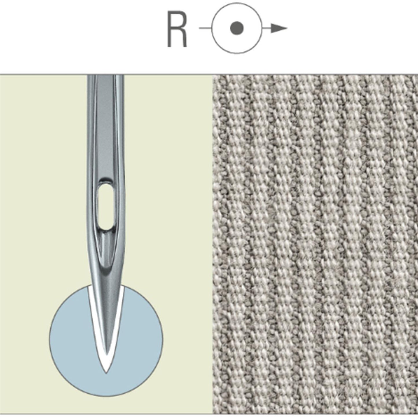 FDM Groz Beckert Dpx17 Punteriz Makine İğnesi 9 Numara
