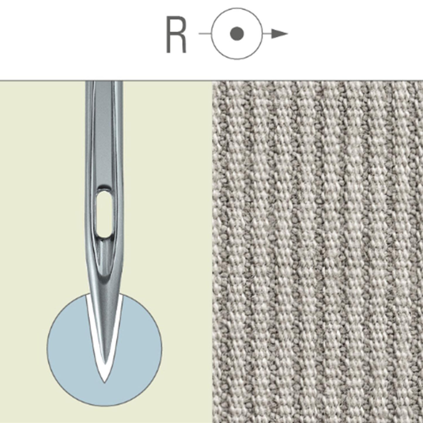 FDM Groz Beckert Dpx5 Düz Makine İğnesi 16 Numara